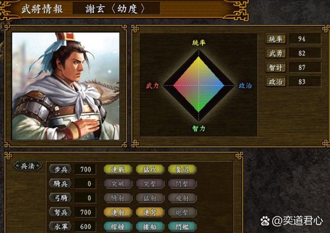 三国志9怎么打异族[图1]
