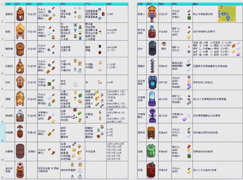 如何打开星露谷物语[图1]