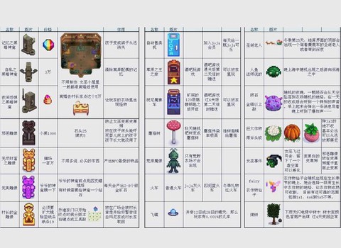 如何打开星露谷物语[图2]