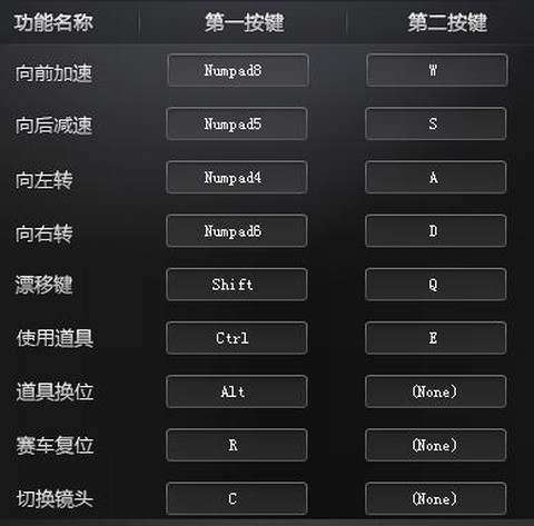 qq飞车为什么改键[图2]