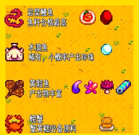 星露谷物语怎么养鱼[图2]