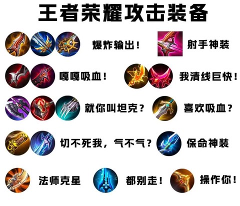 王者荣耀怎么合成装备[图1]