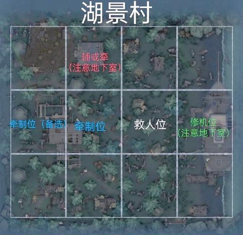 第五人格排位赛怎么玩[图1]