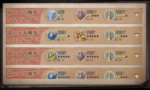 第五人格排位赛怎么玩[图2]