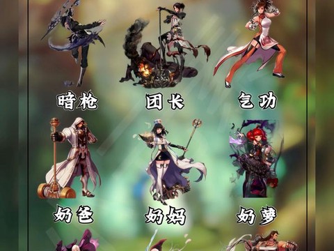 dnf打团什么职业好[图2]