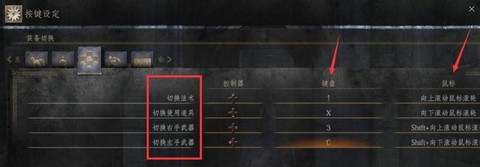 黑魂3怎么切换动作[图1]