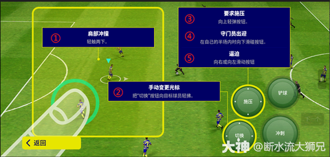 实况足球怎么射门键[图2]