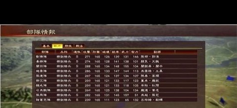 三国志13怎么废帝[图2]